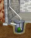 Illustration of a sump pump system with a Zoeller cast-iron pump